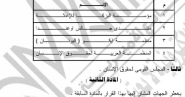 ننشر أسماء المنظمات المقيدة لمتابعة انتخابات مجلس الشيوخ حتى الآن