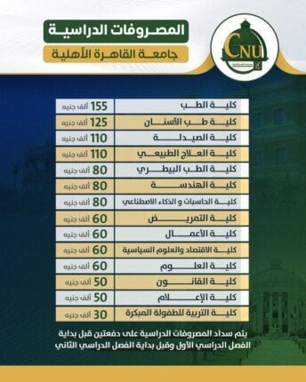 إعلان المصروفات الدراسية في جامعة القاهرة الأهلية للعام 2025/2026