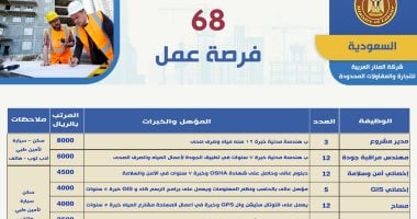فرص عمل
