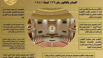 تعديلات لجنة التعليم البرلمانية تثير الانتباه