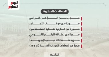 عايز تشتغل فى المونوريل؟.. قدم دلوقتى وهذه شروط وأوراق التعيين (إنفوجراف)