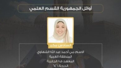 مي تتألق كالأولى على الثانوية الأزهرية: والدتي ووالدي مفتاح نجاحي