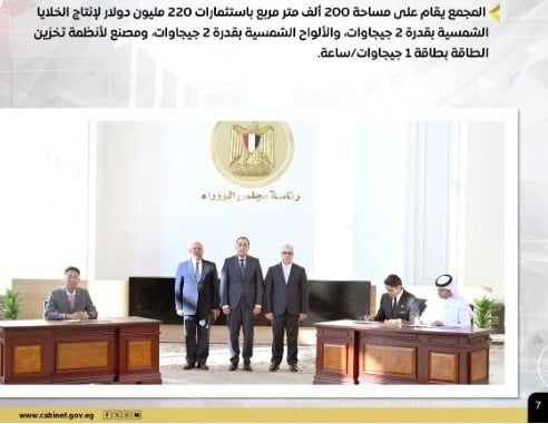أسبوع حافل.. أبرز أنشطة رئيس مجلس الوزراء في إنفوجراف