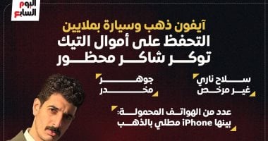 أيفون ذهب وسيارة وساعة بفصوص ألماس.. التحفظ على أموال شاكر محظور.. إنفوجراف