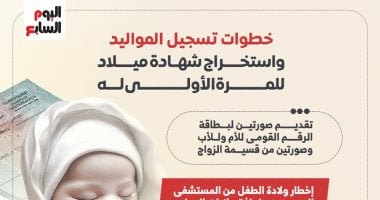 خطوات تسجيل المواليد واستخراج شهادات للمرة الأولى