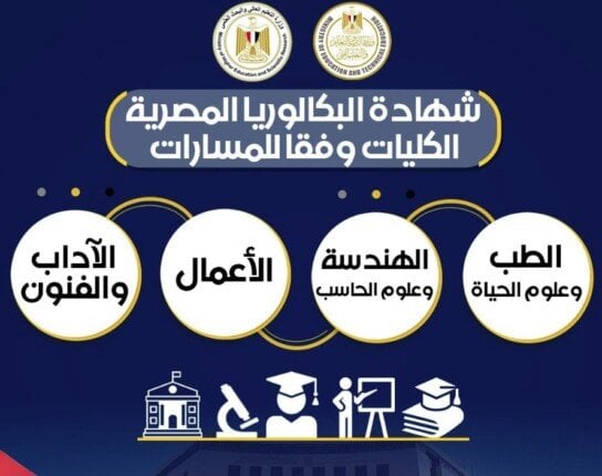 تغيير محتمل في قواعد القبول بالجامعات: مقارنة بين نظام البكالوريا ونظام الثانوية العامة