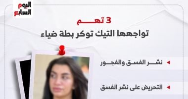 تهم تواجه التيك توكر بطة ضياء.. أبرزها هدم القيم الأسرية (انفوجراف)