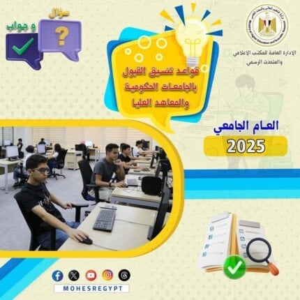 توضيحات مهمة.. إنفوجرافات تفصيلية حول تنسيق القبول بالجامعات الحكومية والمعاهد