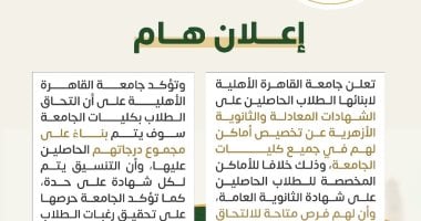 جامعة القاهرة الأهلية: تخصيص أماكن لطلاب الشهادات المعادلة والثانوية الأزهرية
