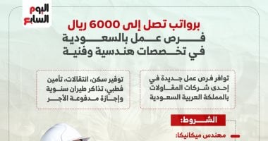 فرص عمل فى السعودية بمرتبات 80 ألف جنيه شهريا.. رابط التقديم