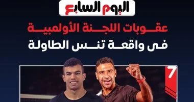 7 أخبار لا تفوتك اليوم الأربعاء 29 -10- 2025