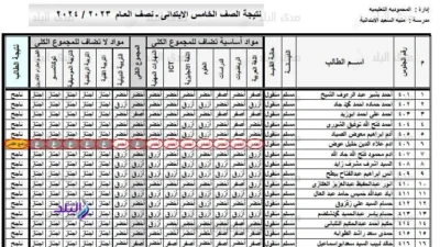 نتيجة الصف الخامس
