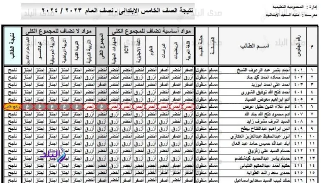 نتيجة الصف الخامس